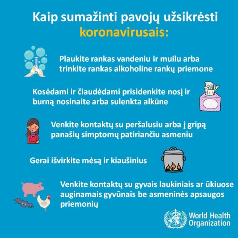 Informacija dėl koronaviruso