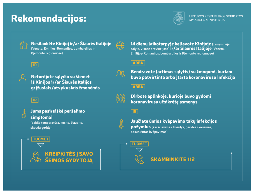 Informacija dėl koronaviruso